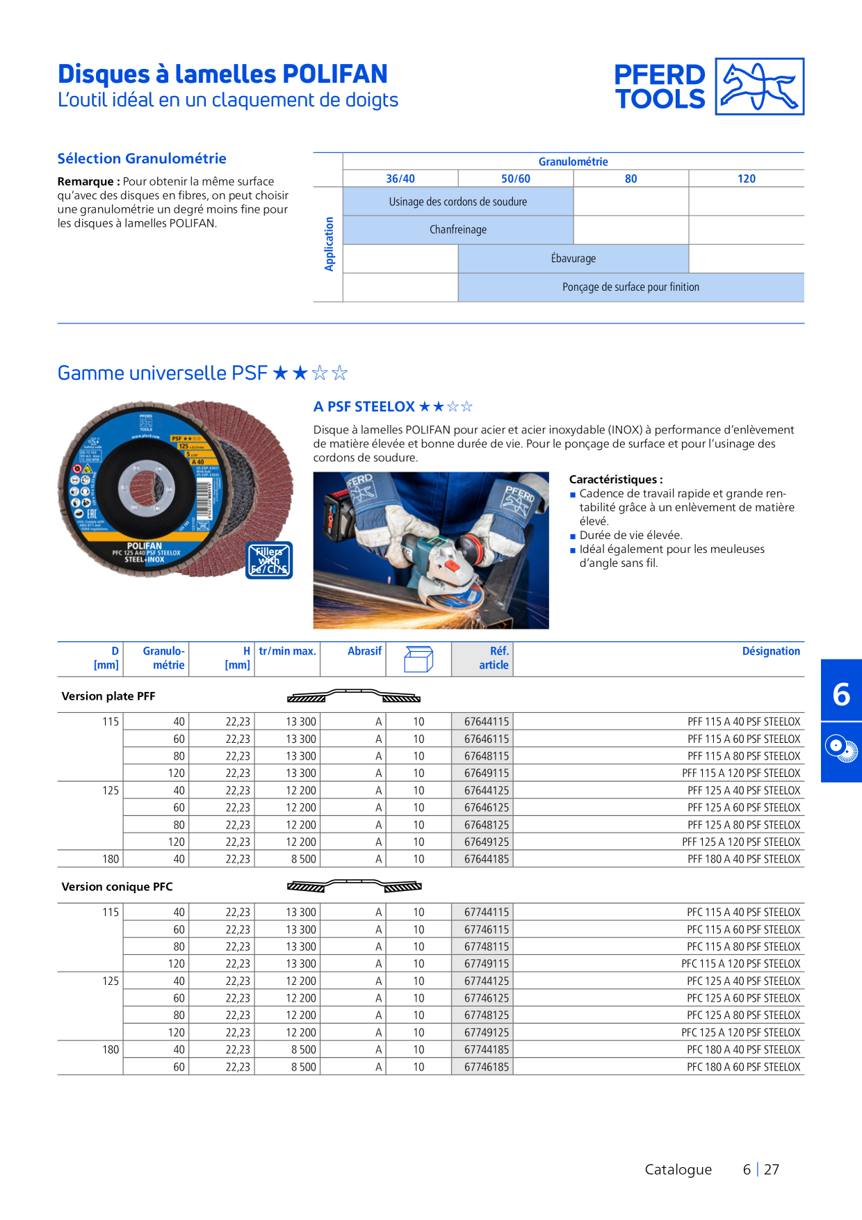 Catalog Overview Image
