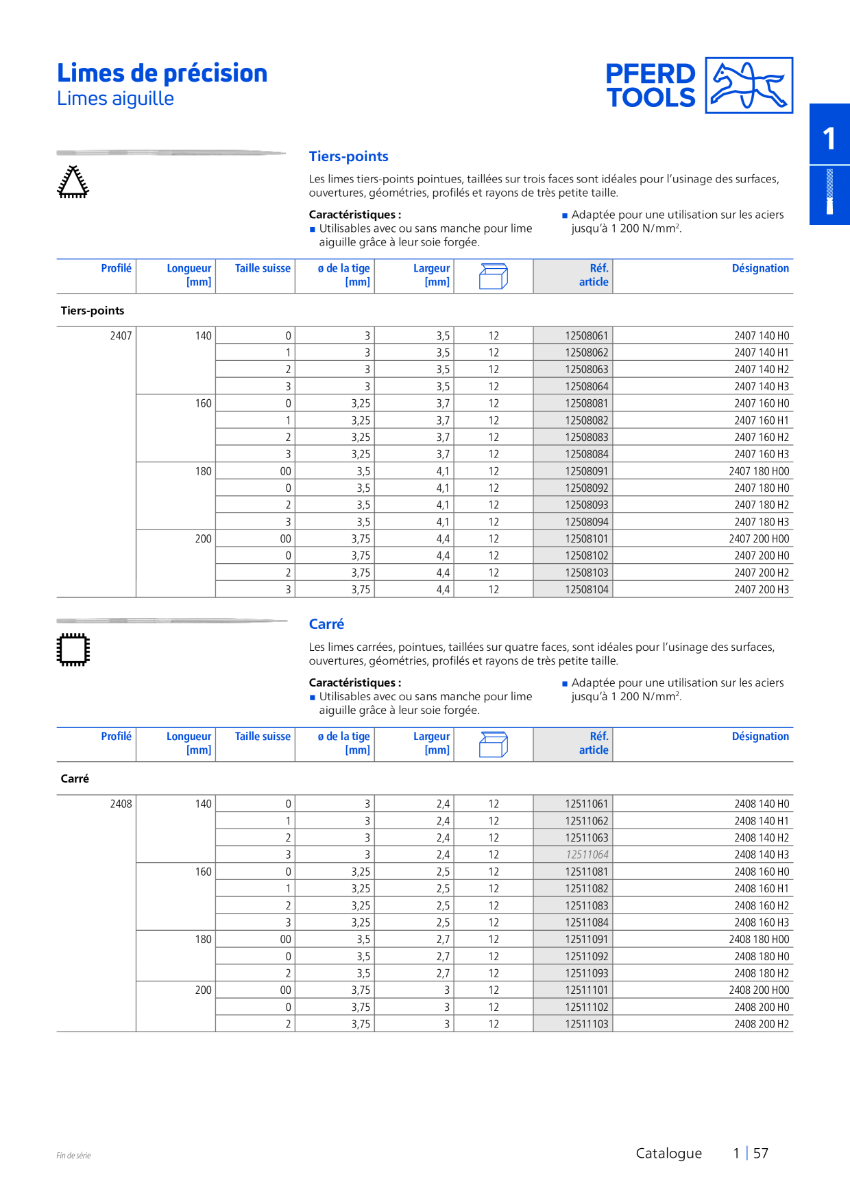 Image d’aperçu du catalogue