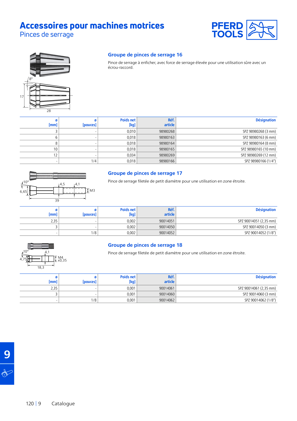 Catalog Overview Image
