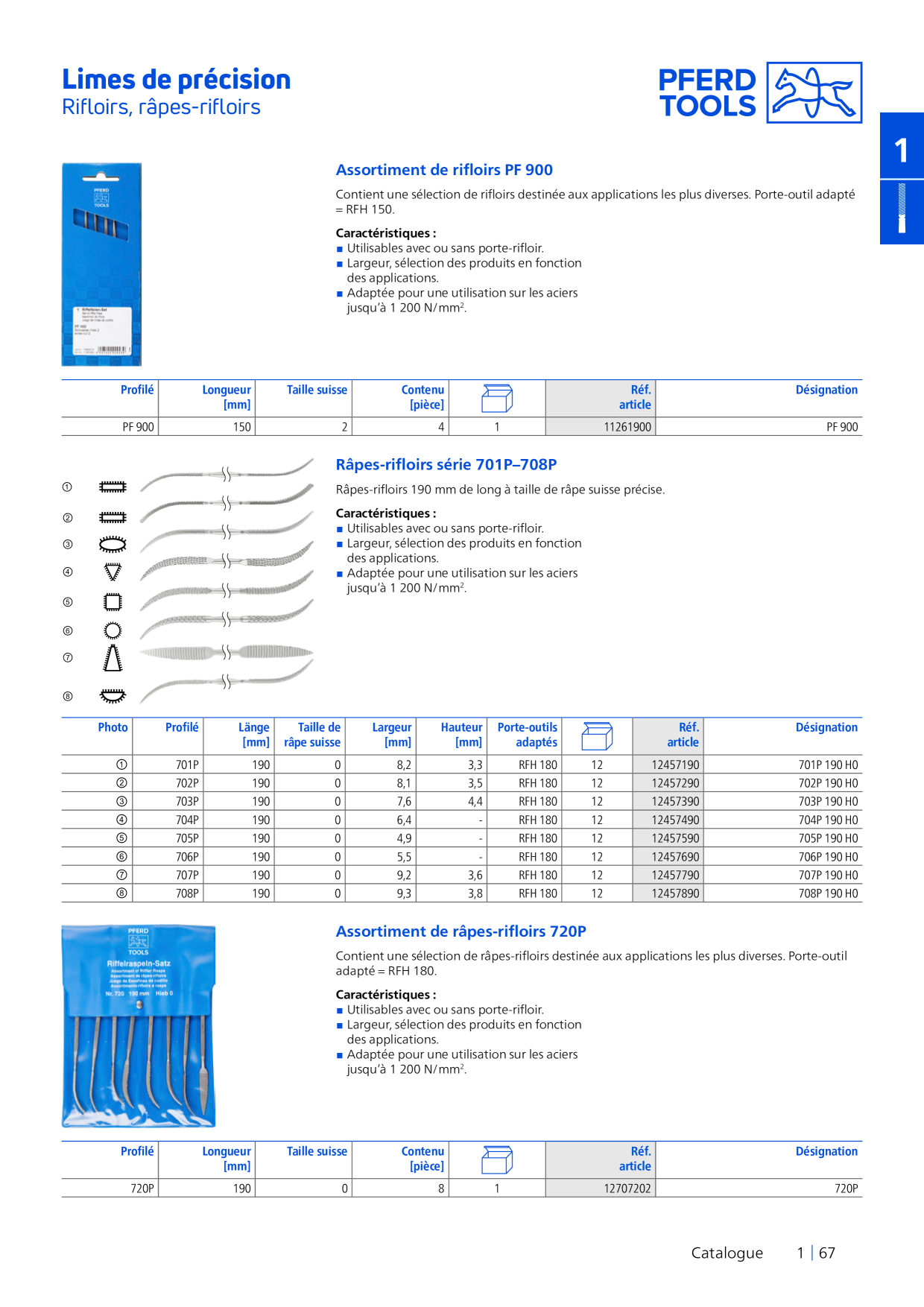 Image d’aperçu du catalogue