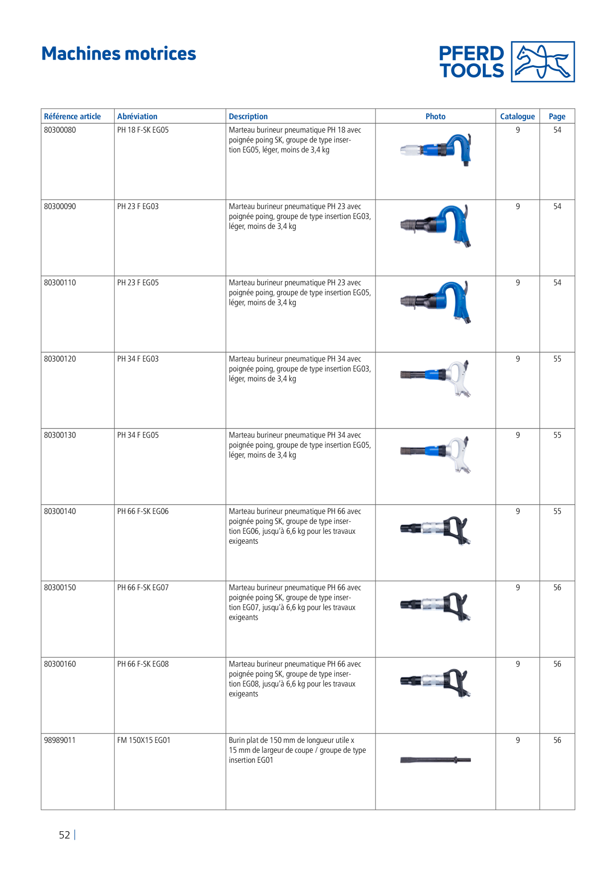 Image d’aperçu du catalogue