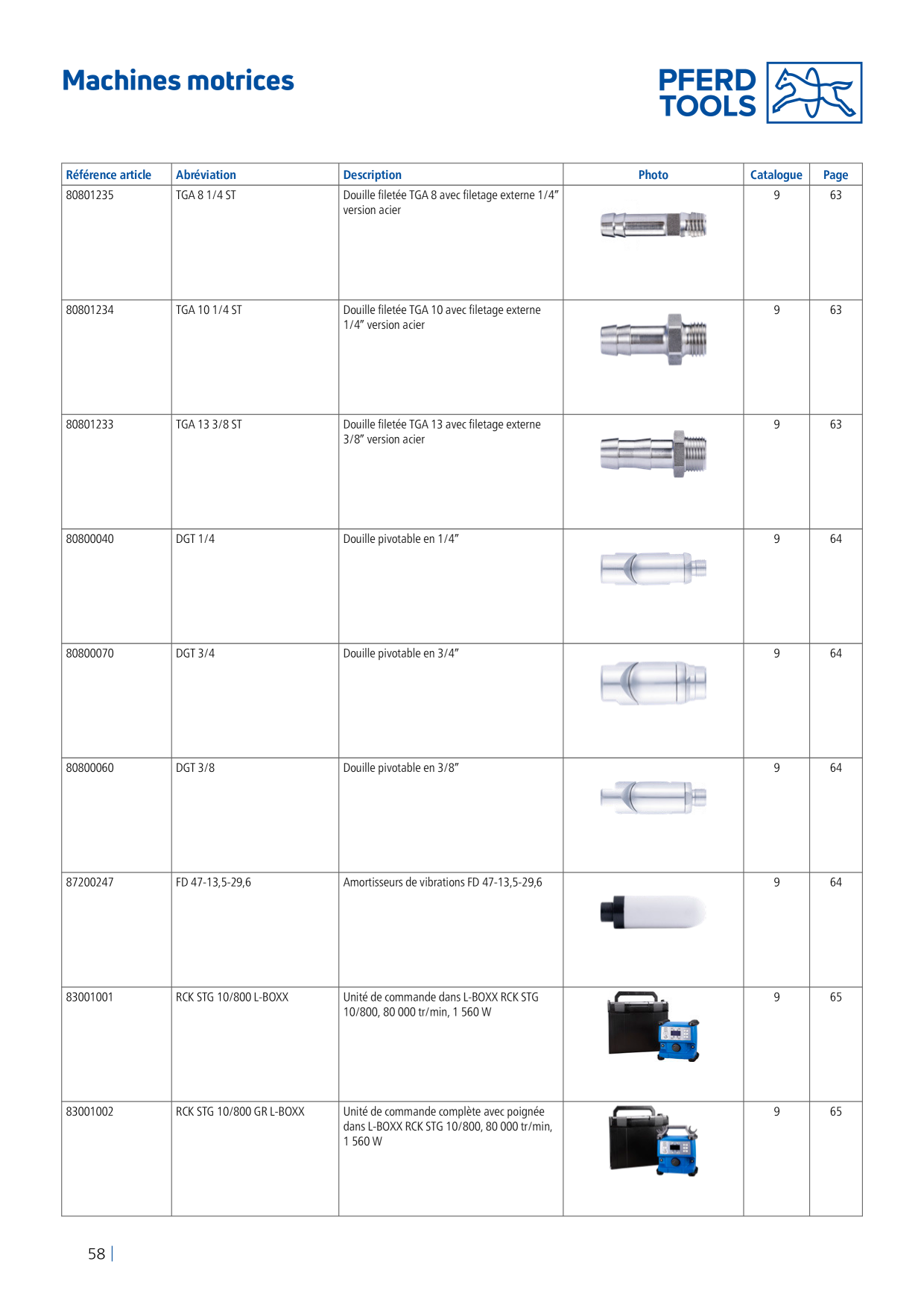 Image d’aperçu du catalogue