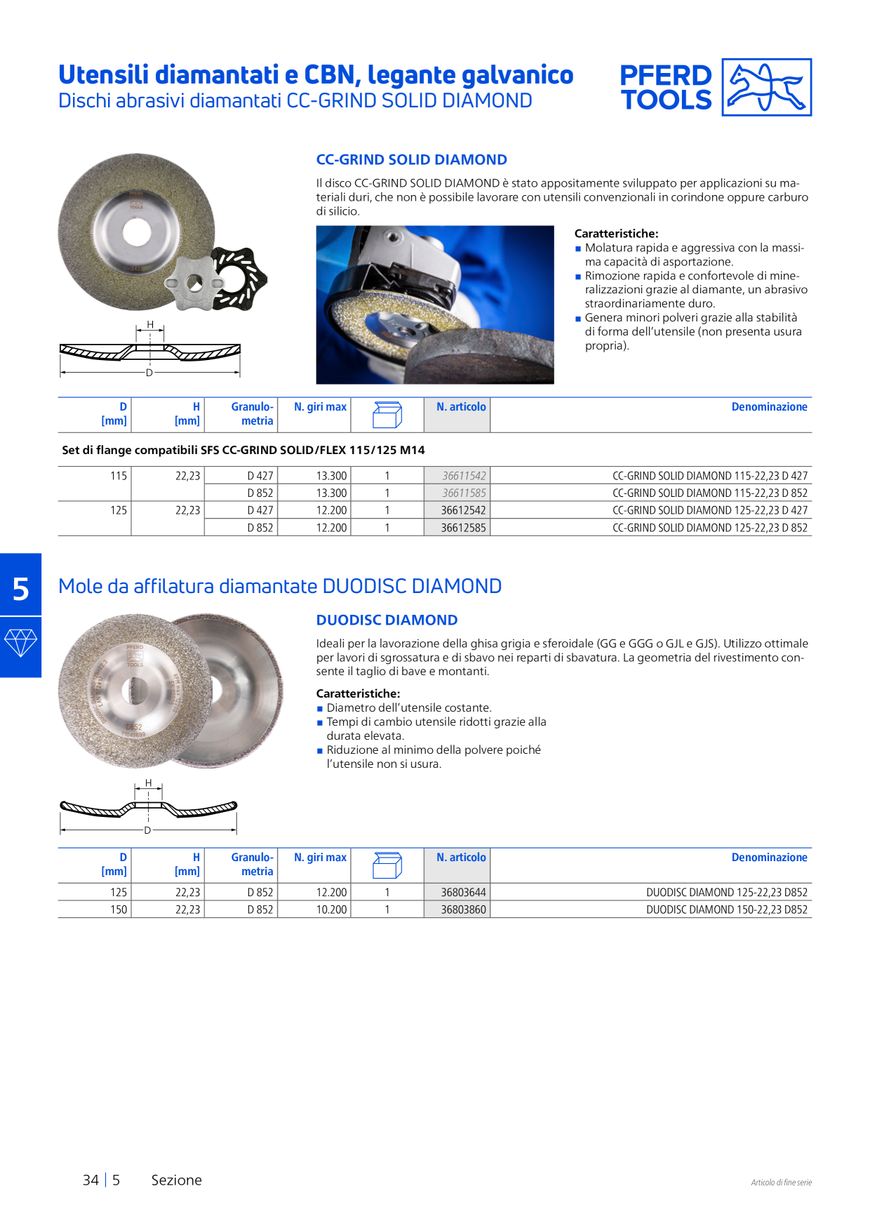 Anteprima del catalogo