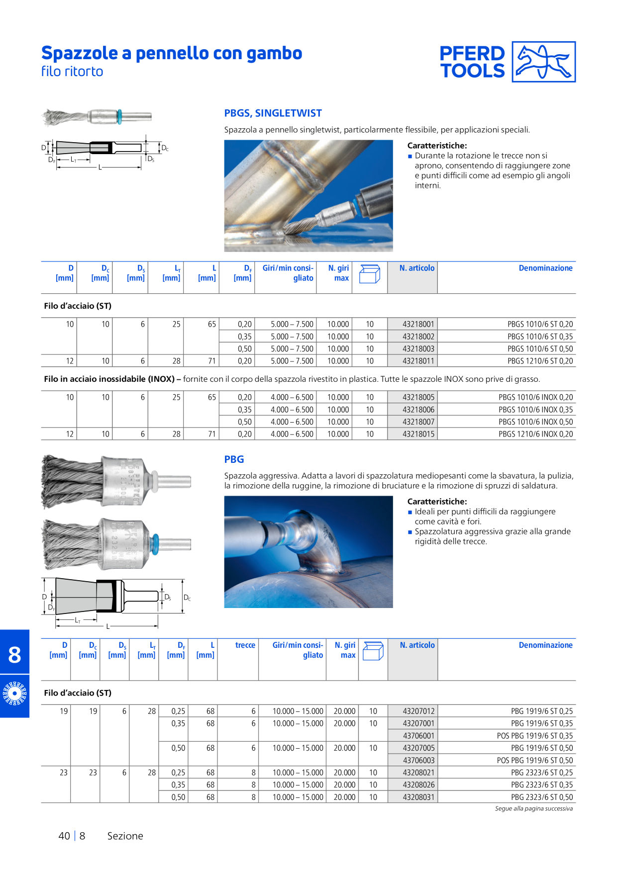 Anteprima del catalogo