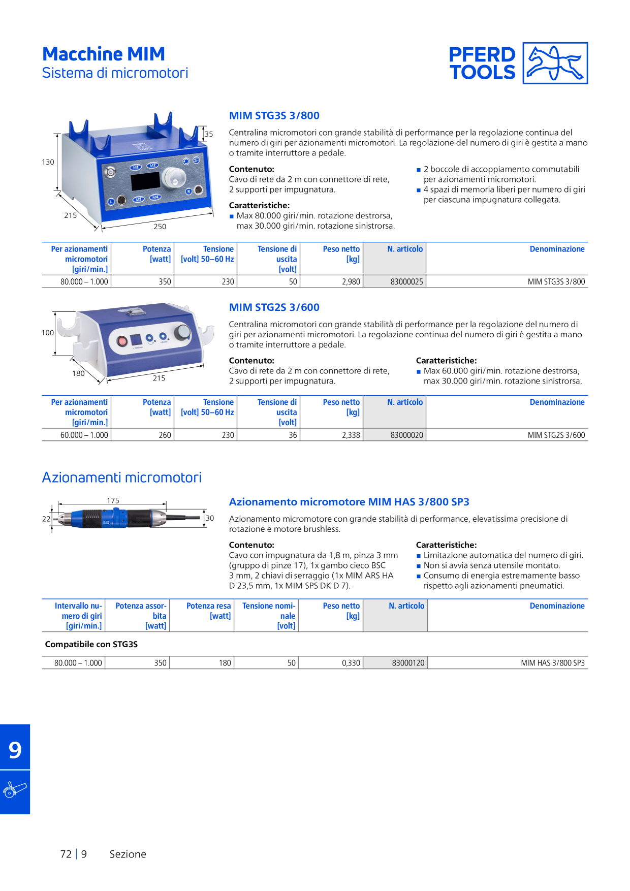 Anteprima del catalogo