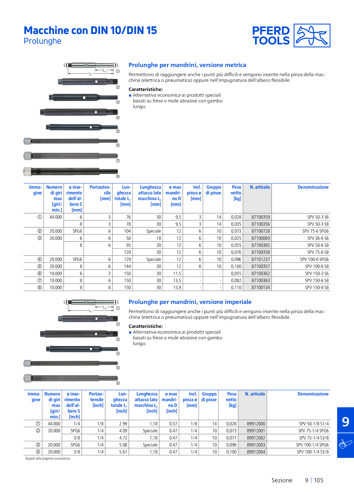 Anteprima del catalogo