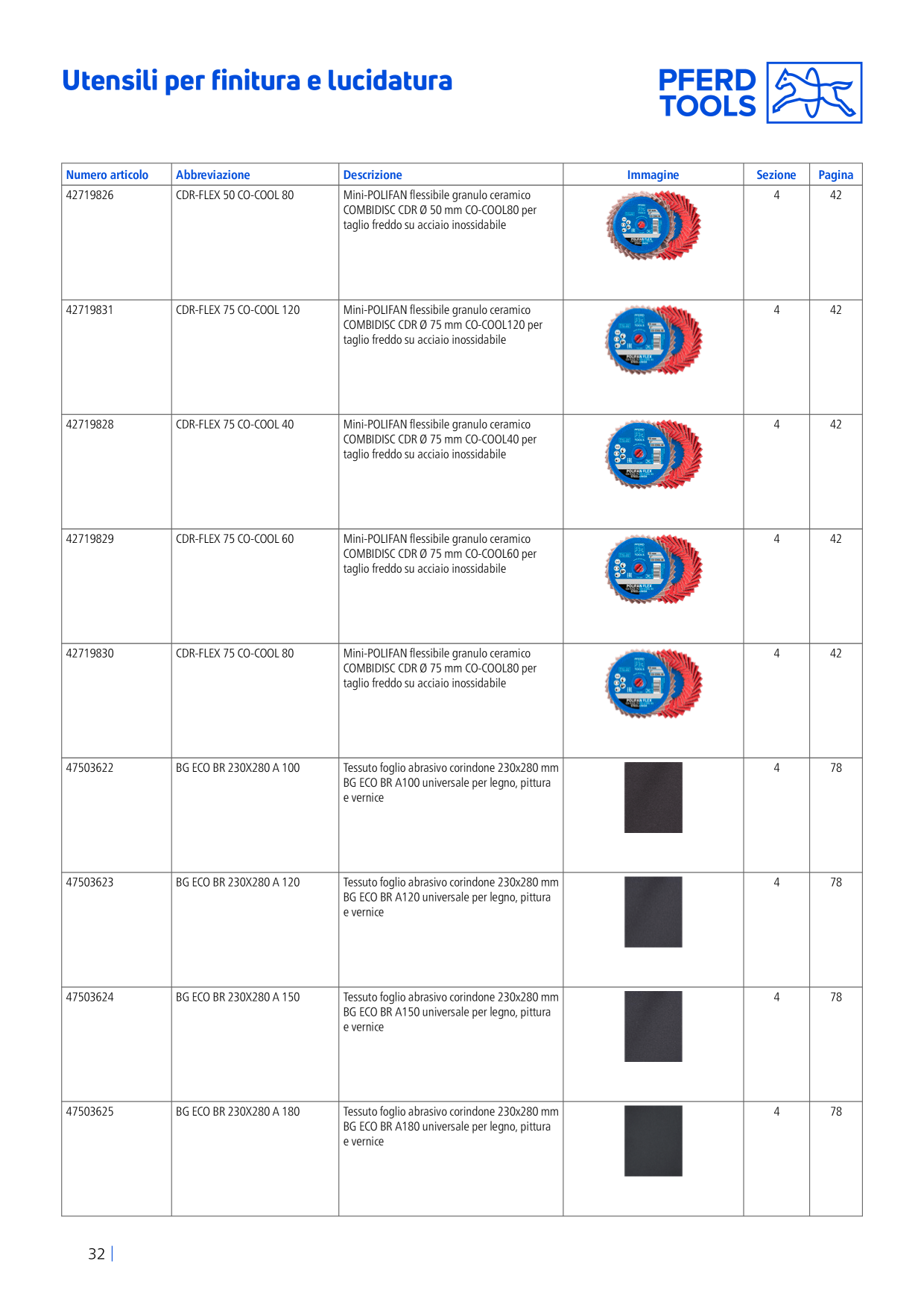Anteprima del catalogo