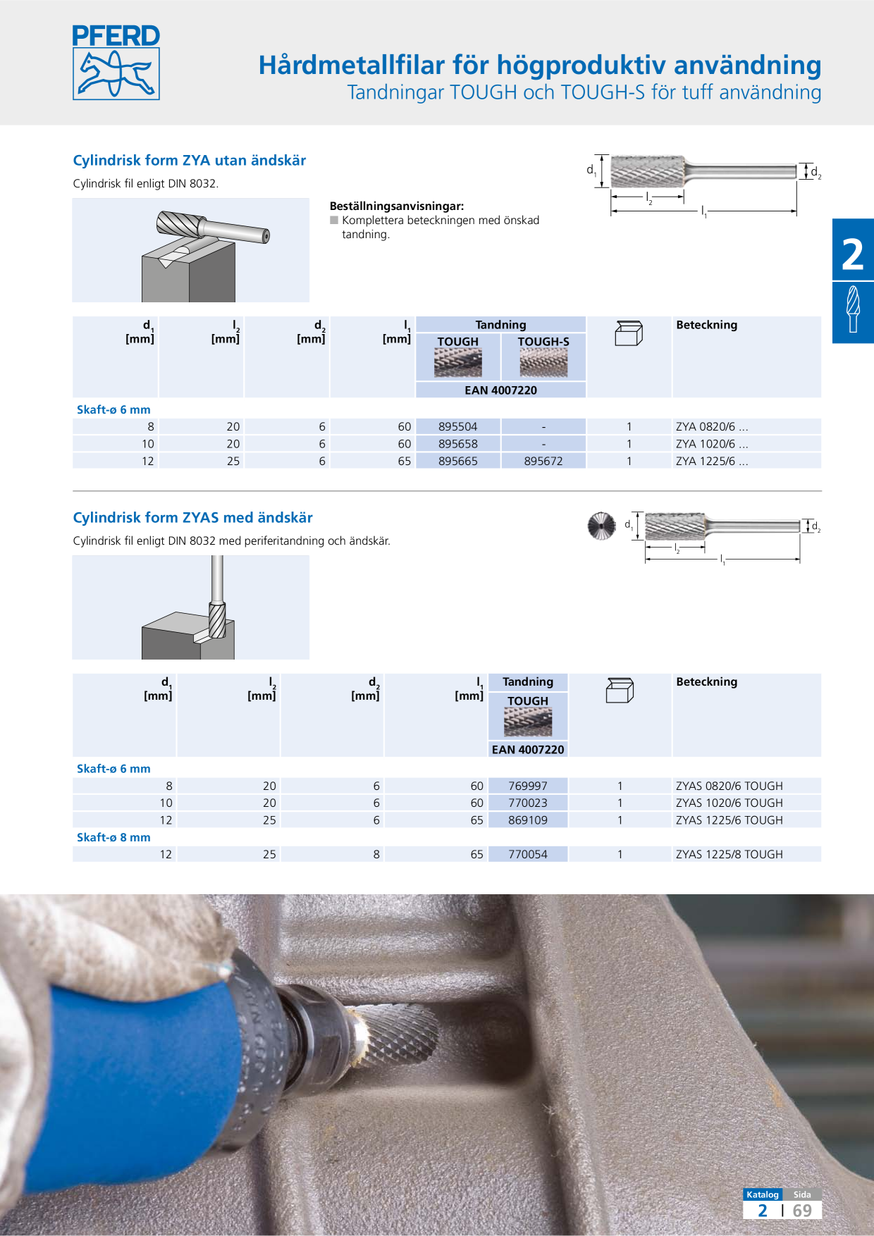 Catalog Overview Image