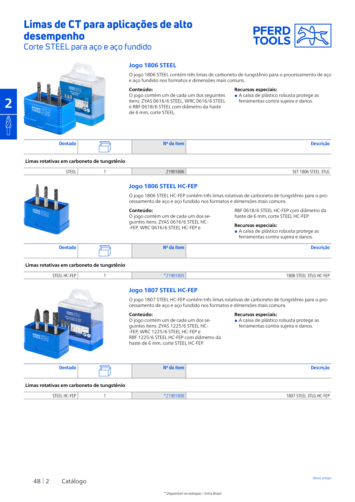 Catalog Overview Image
