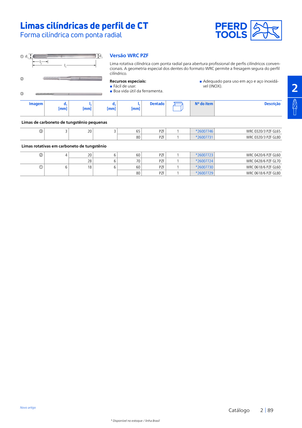 Catalog Overview Image