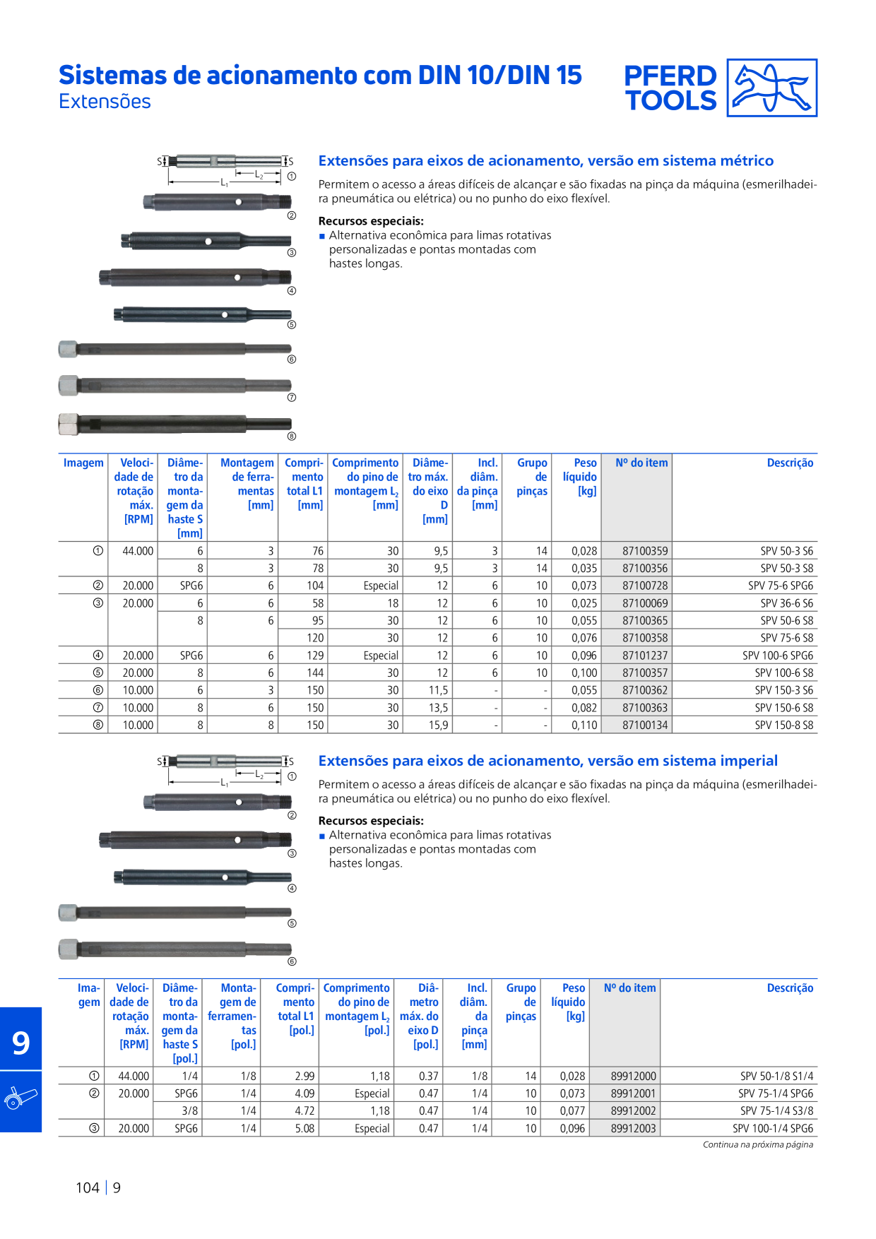 Pré-visualização do catálogo
