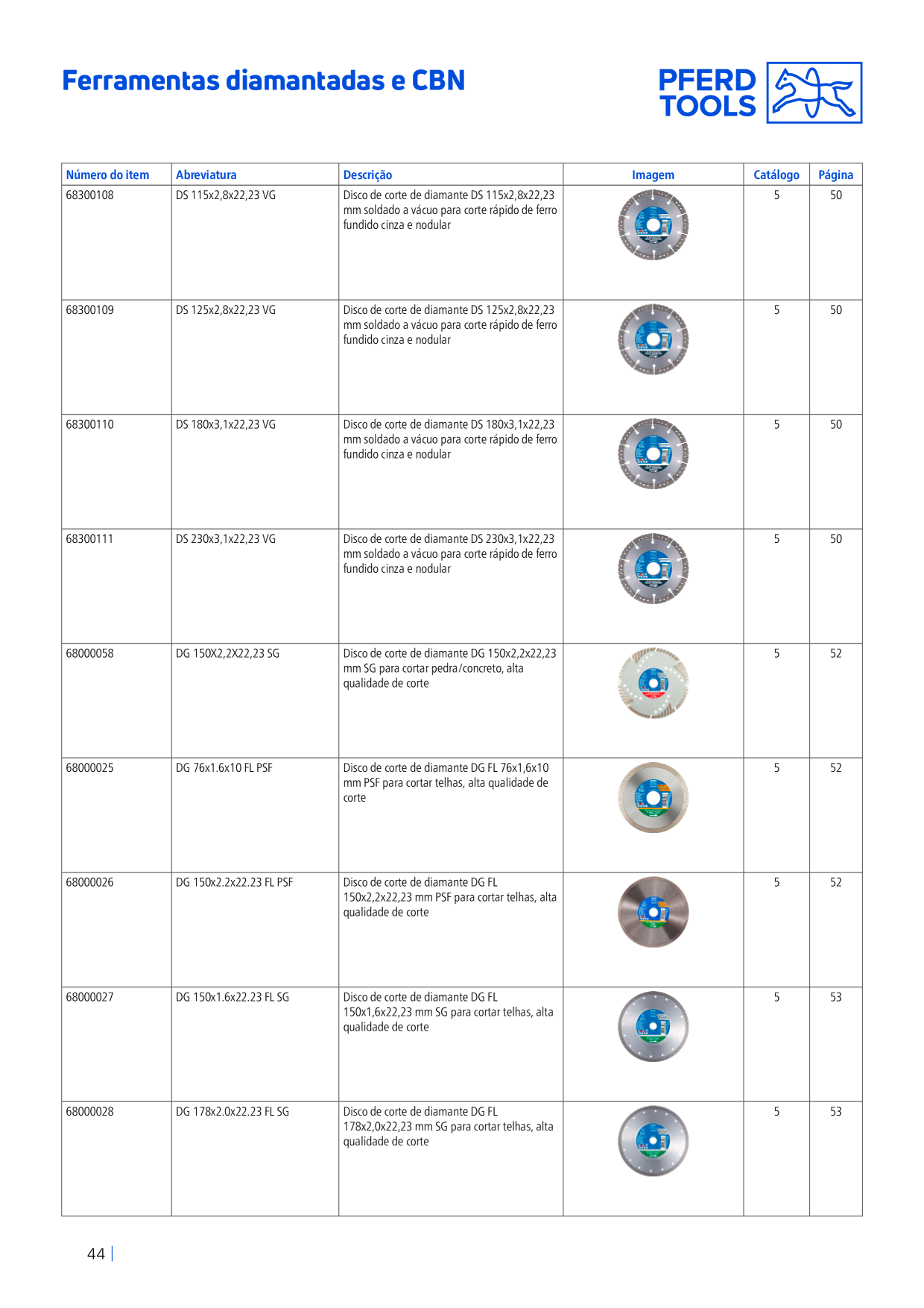 Pré-visualização do catálogo