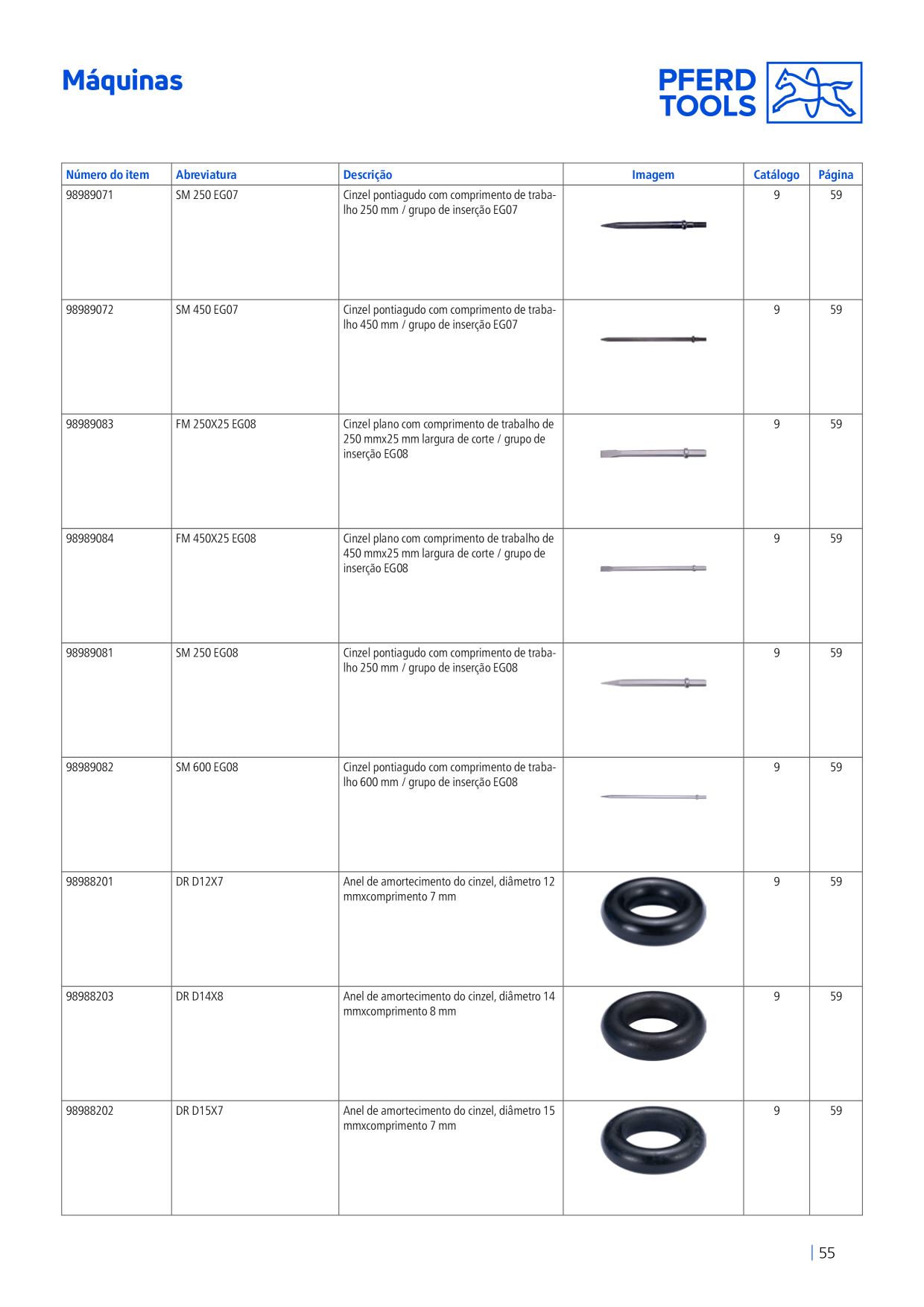 Pré-visualização do catálogo