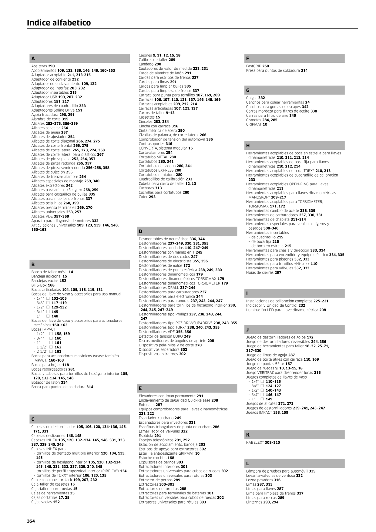Catalog Overview Image
