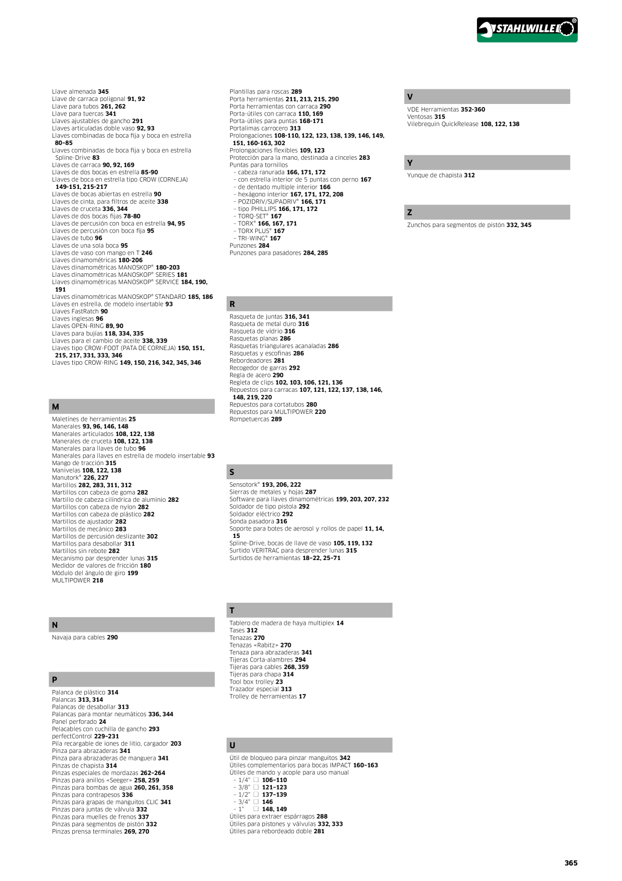 Catalog Overview Image