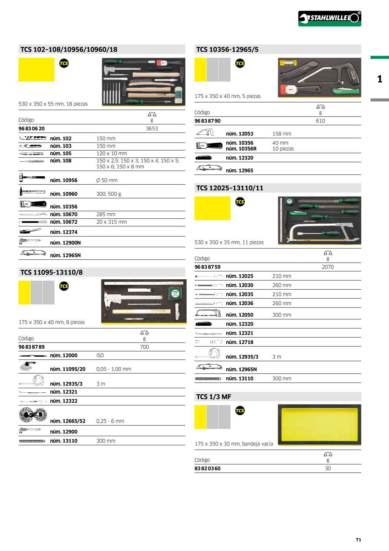 Catalog Overview Image