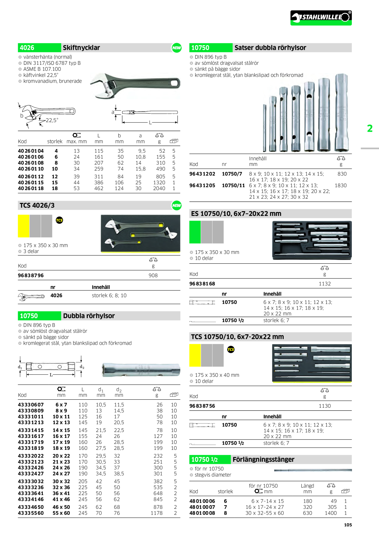 Catalog Overview Image