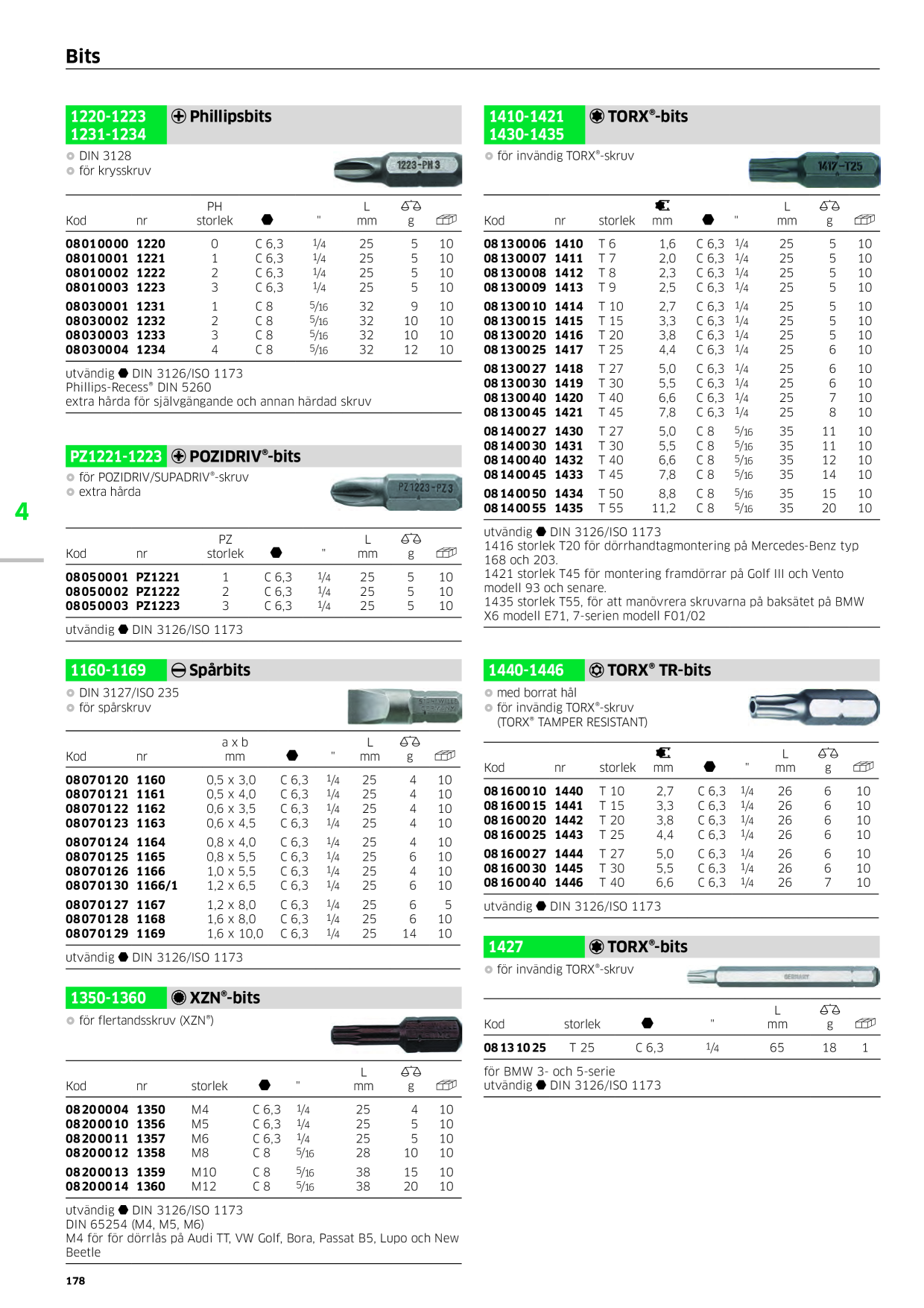 Catalog Overview Image