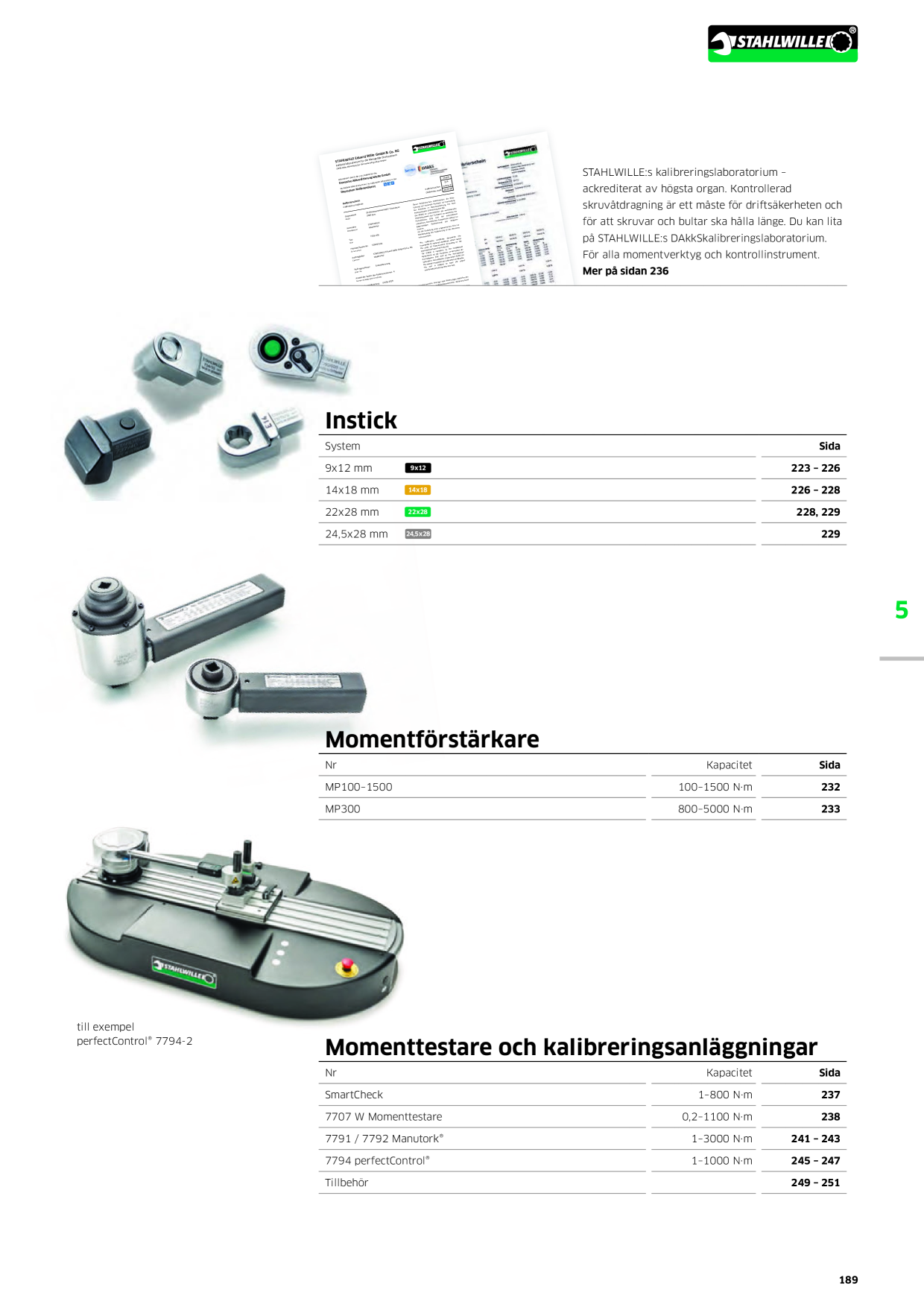 Catalog Overview Image