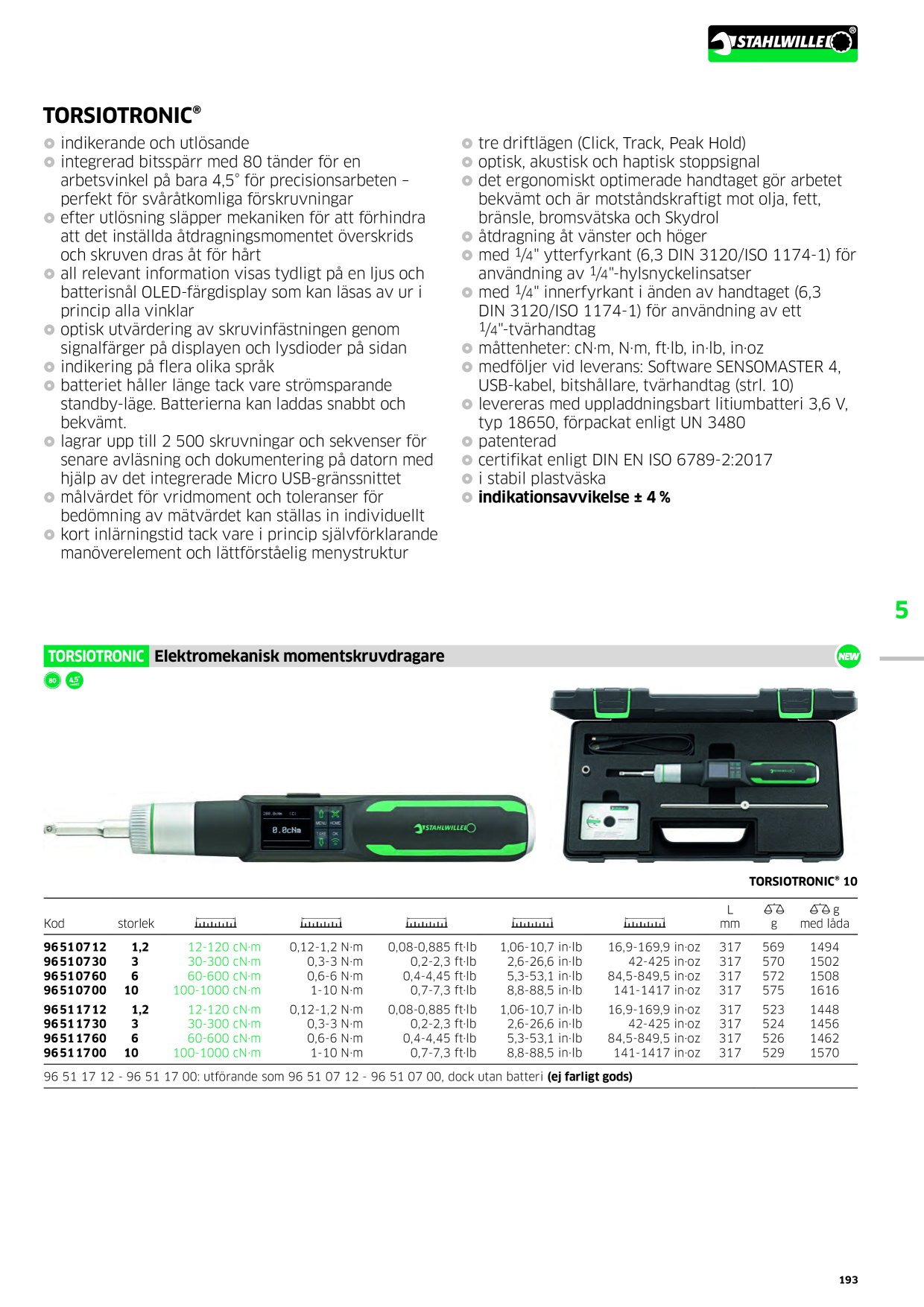 Catalog Overview Image