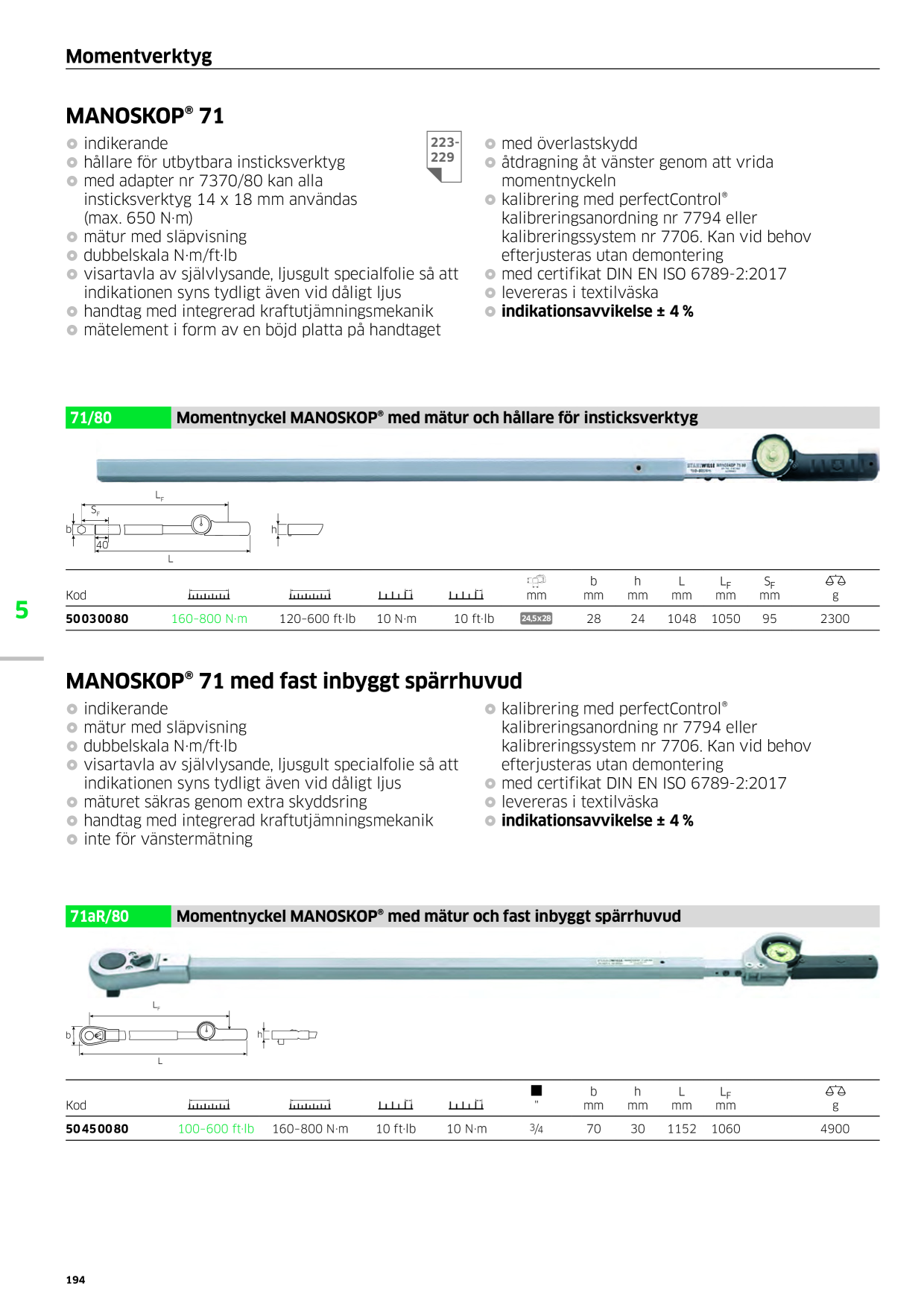 Catalog Overview Image