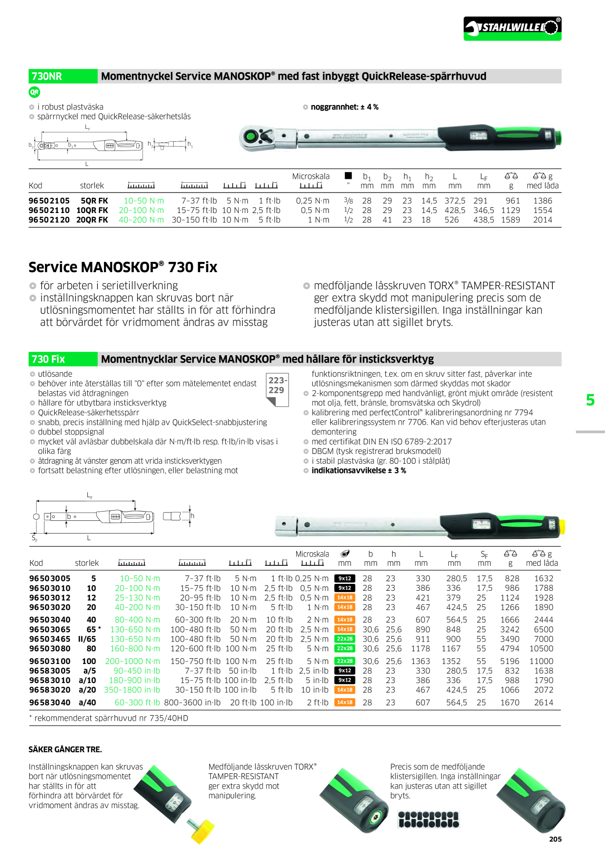 Catalog Overview Image