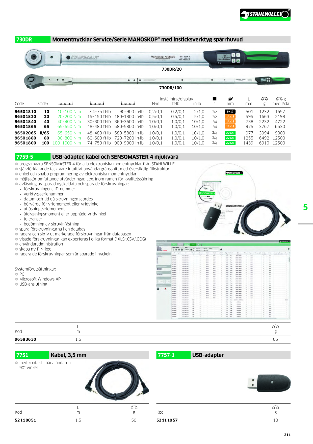 Catalog Overview Image
