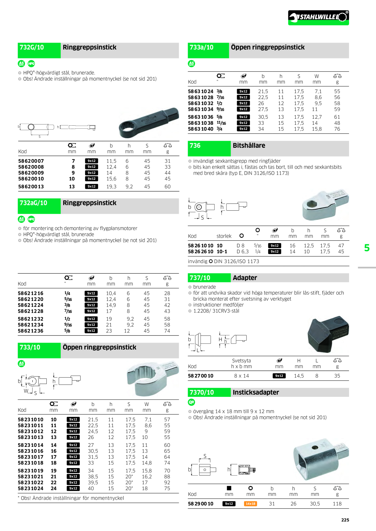 Catalog Overview Image