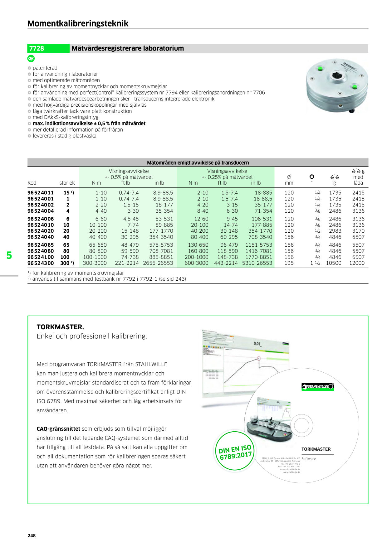 Catalog Overview Image