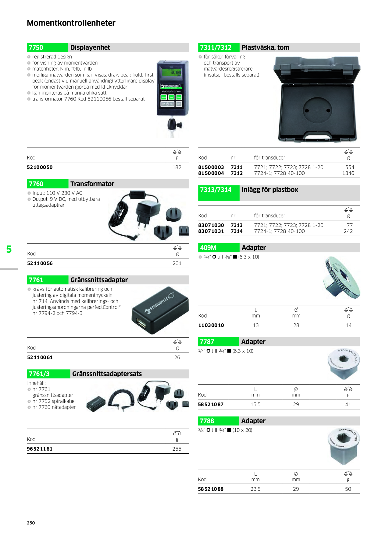 Catalog Overview Image