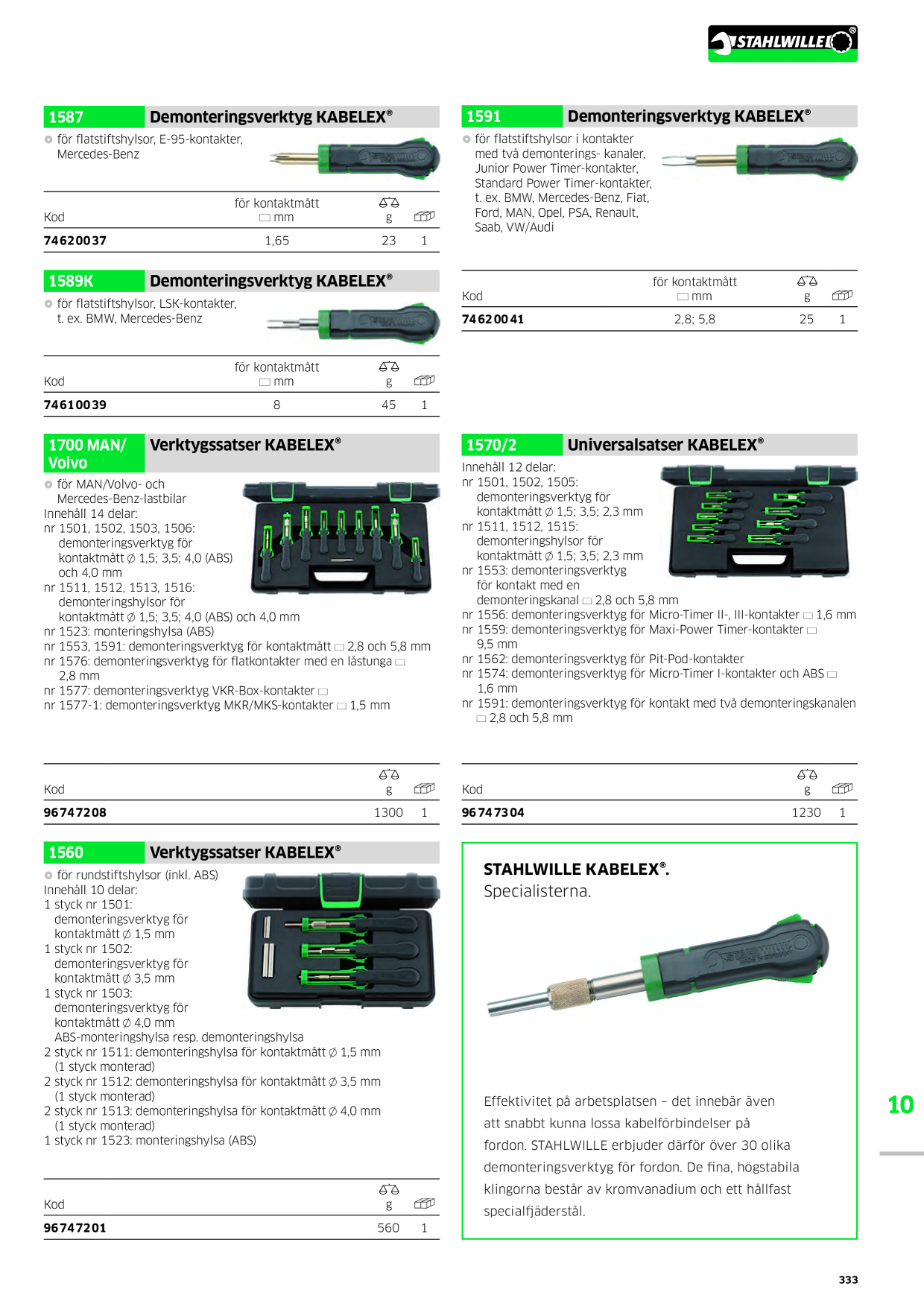 Catalog Overview Image