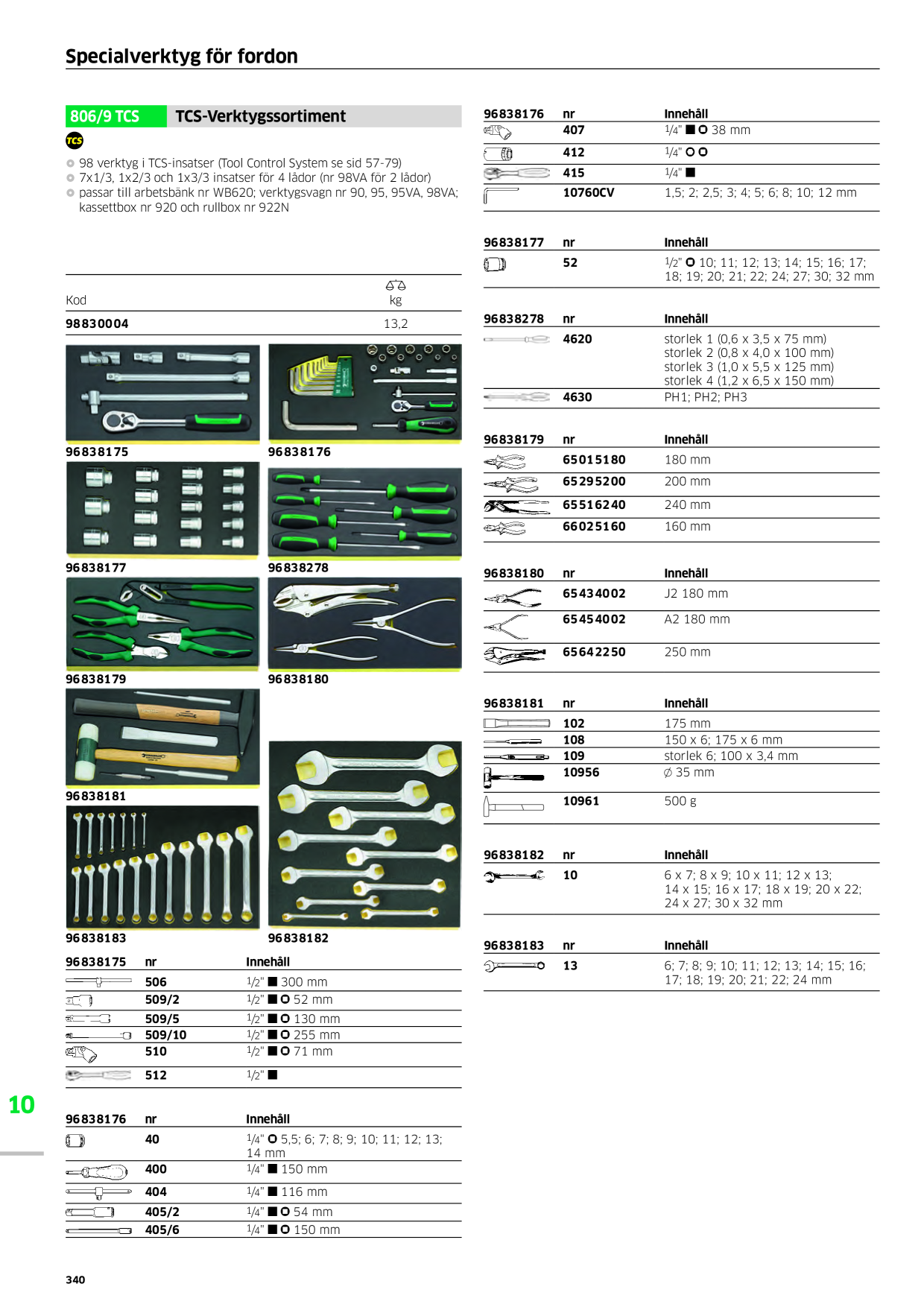 Catalog Overview Image