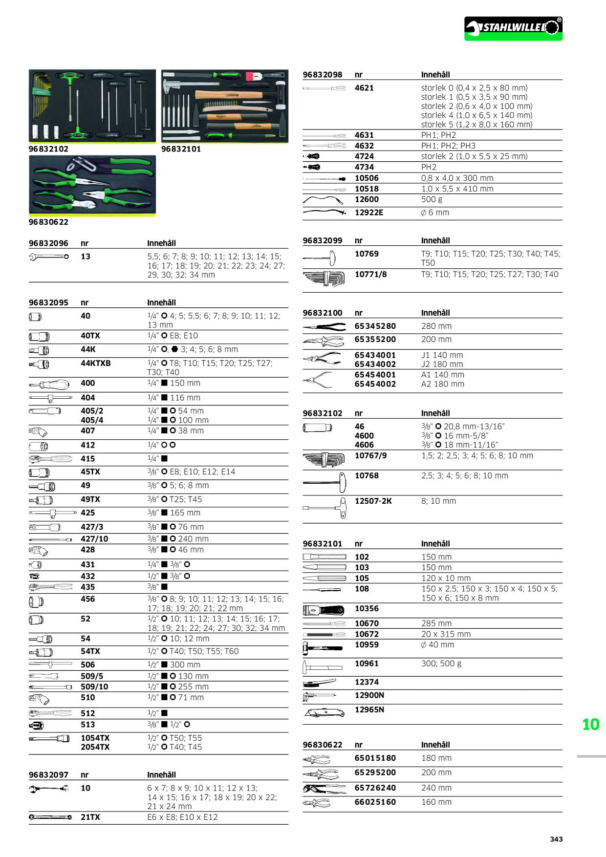 Catalog Overview Image