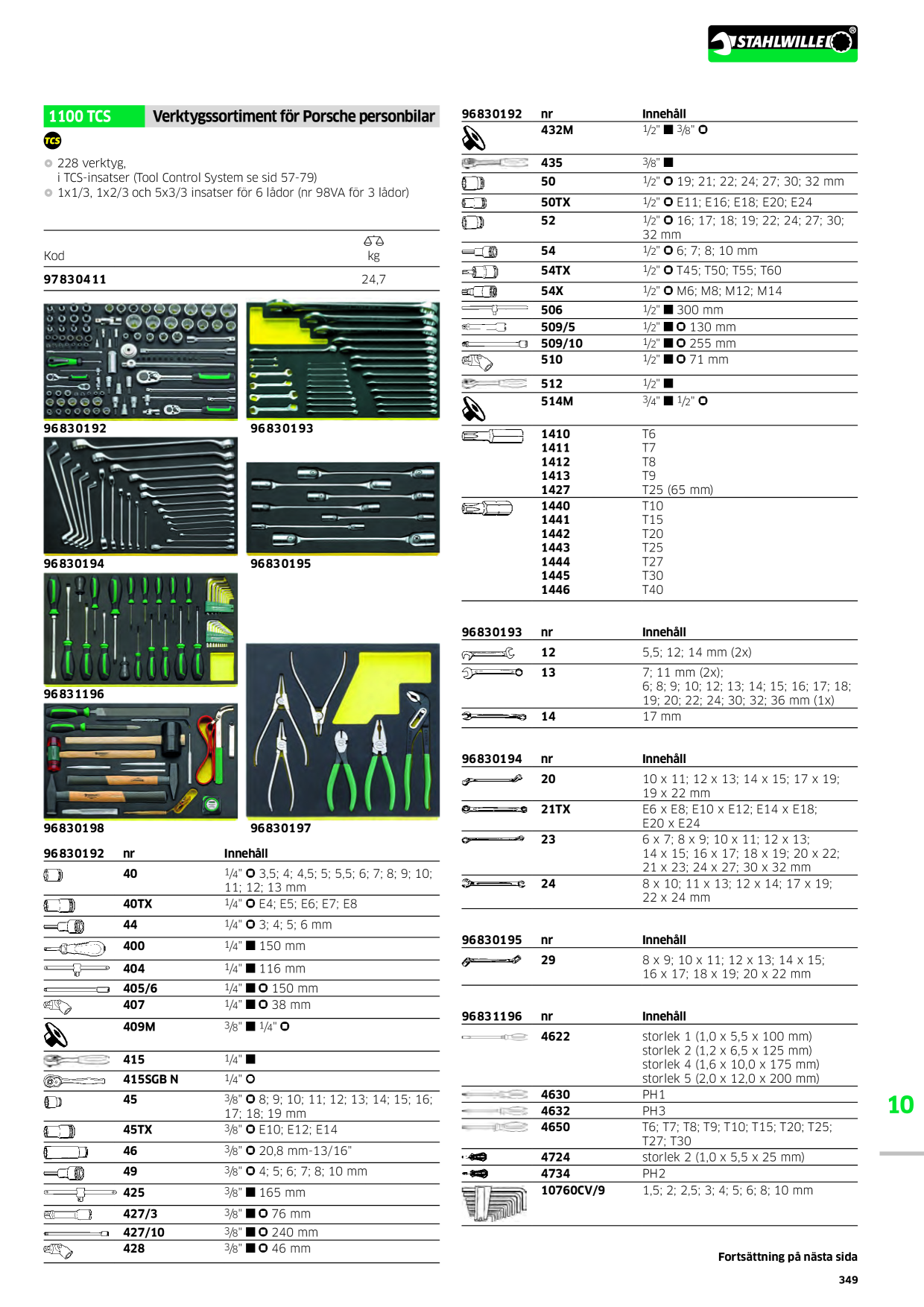 Catalog Overview Image