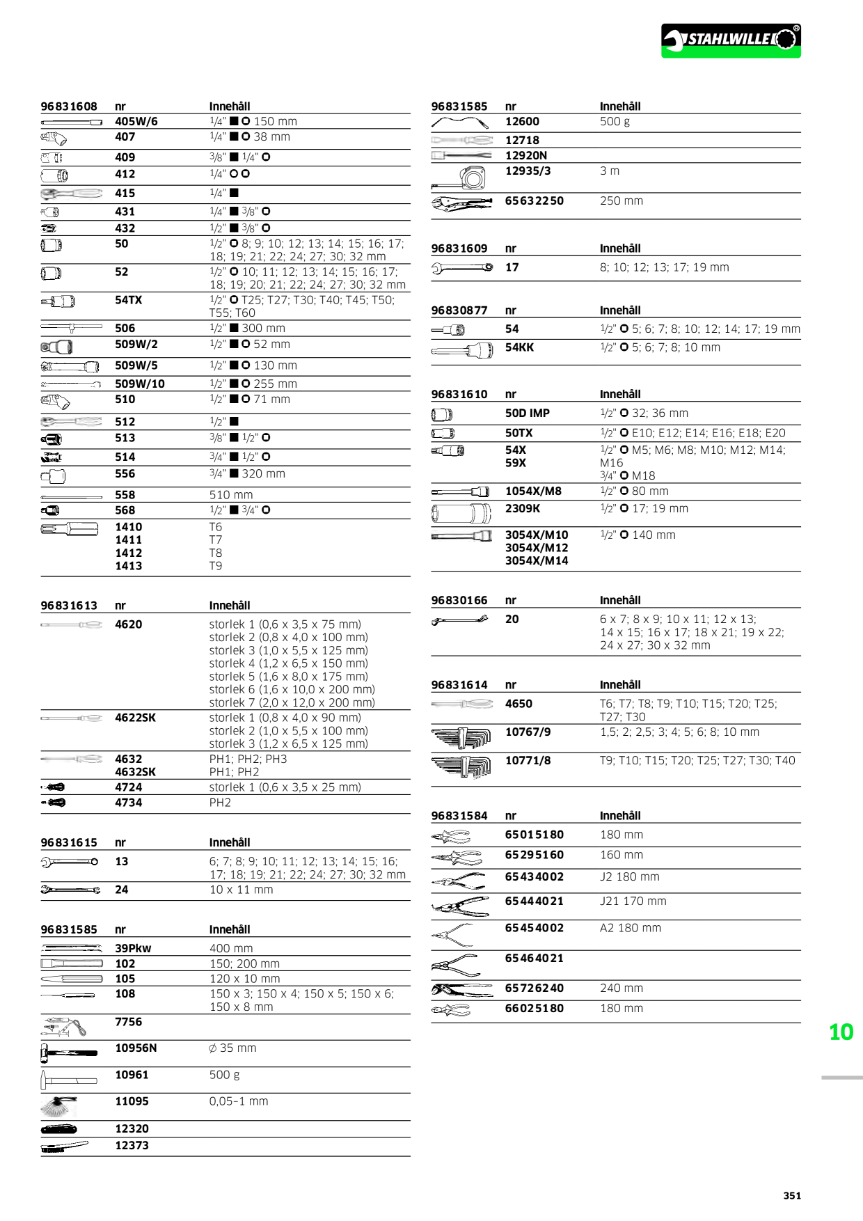 Catalog Overview Image
