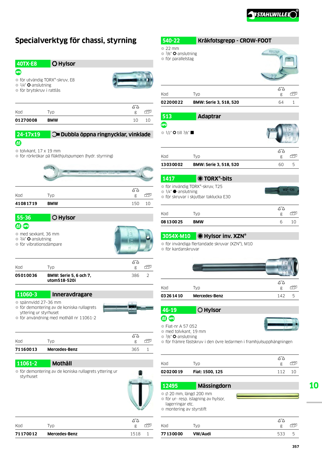 Catalog Overview Image