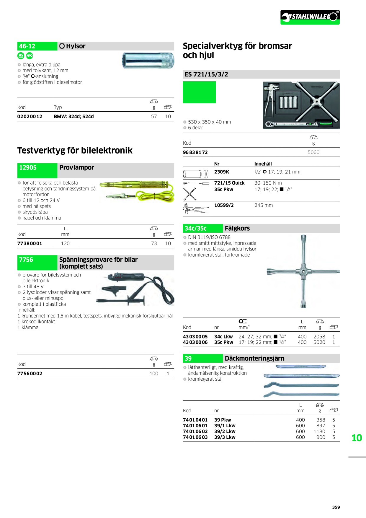 Catalog Overview Image