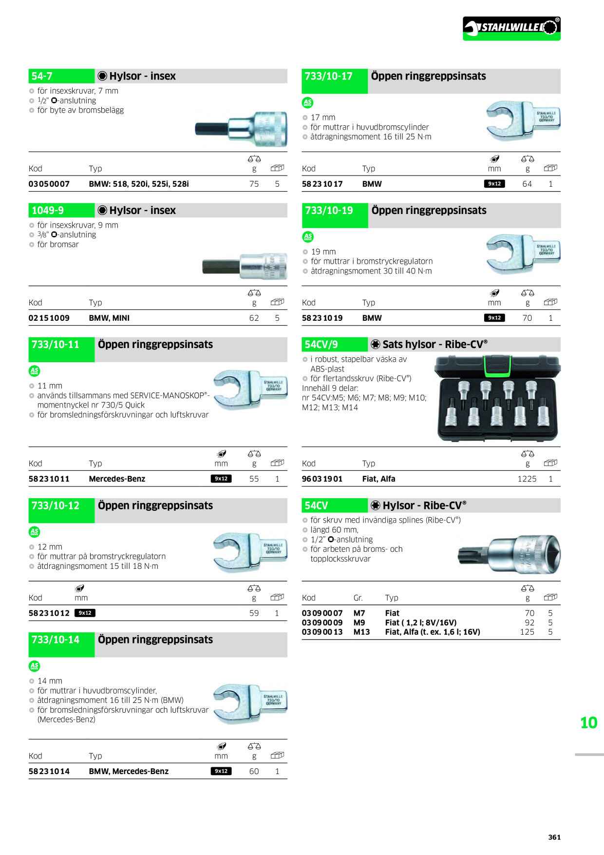 Catalog Overview Image