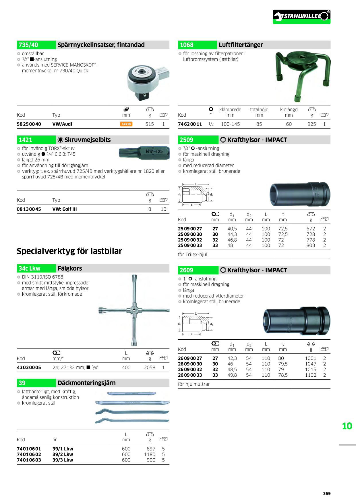 Catalog Overview Image
