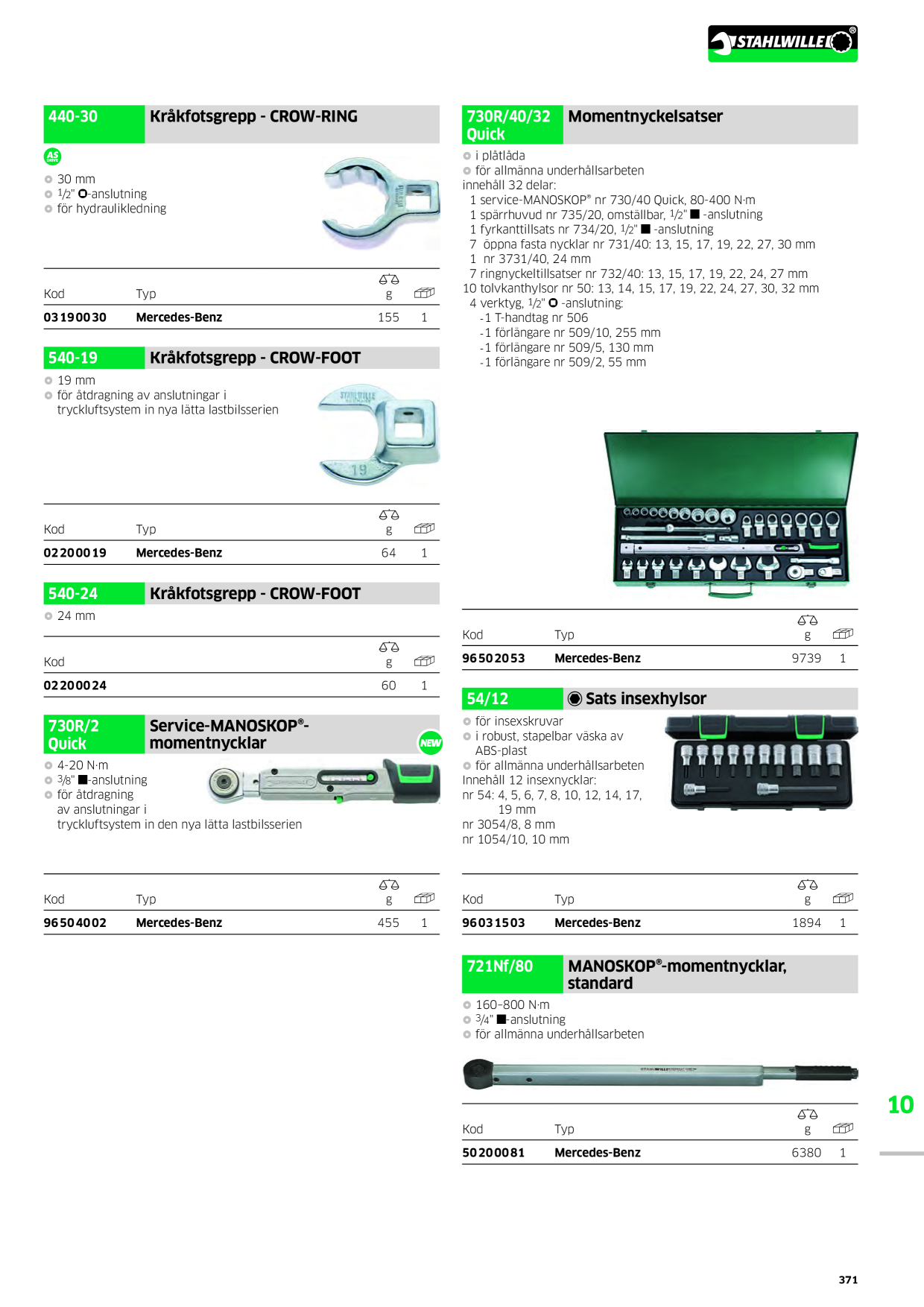 Catalog Overview Image