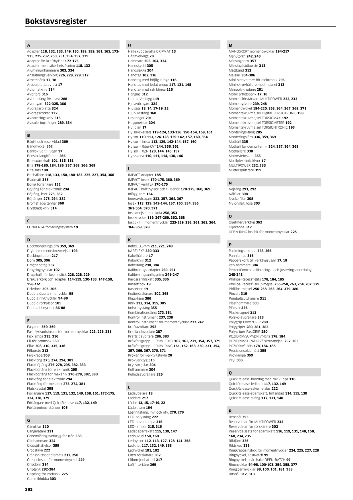 Catalog Overview Image
