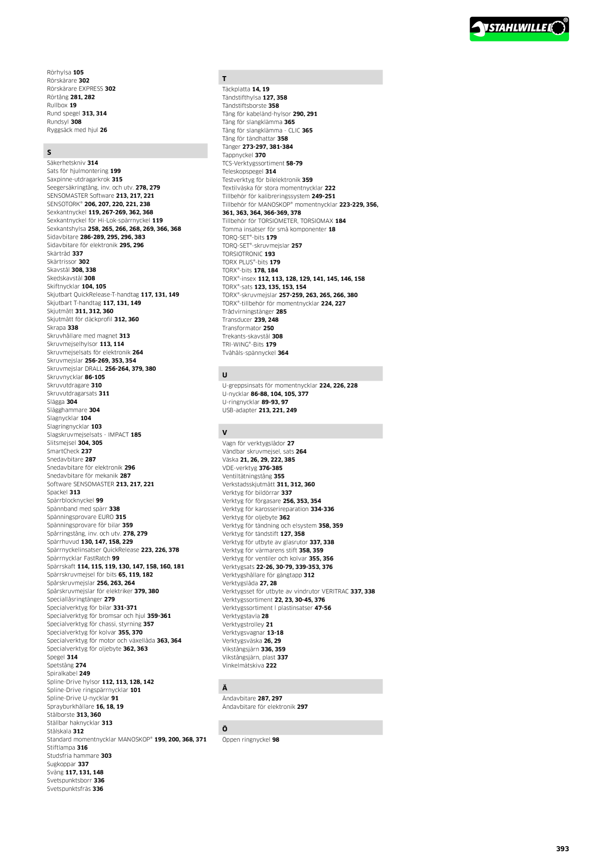 Catalog Overview Image