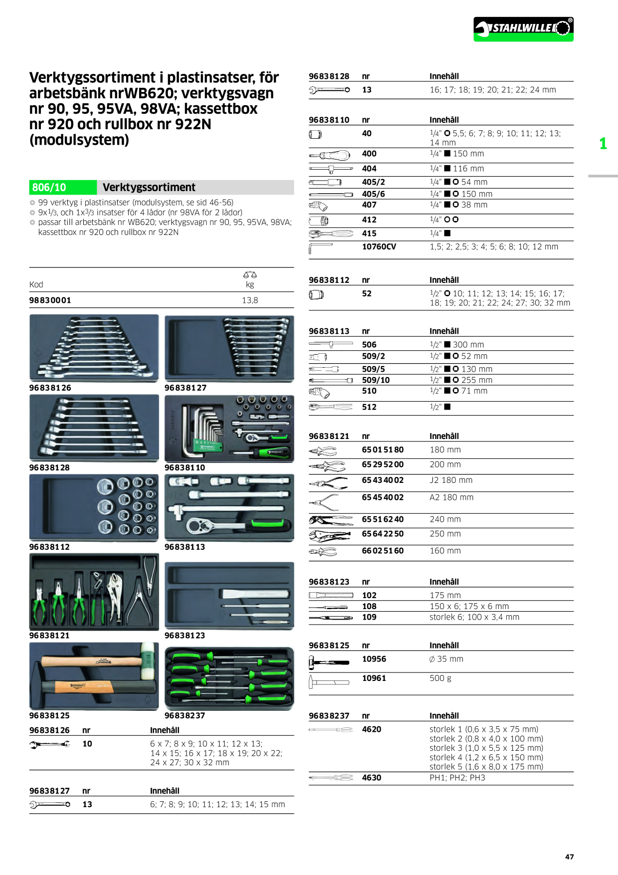 Catalog Overview Image