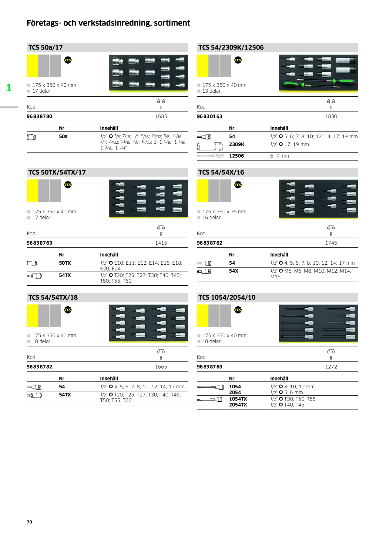 Catalog Overview Image