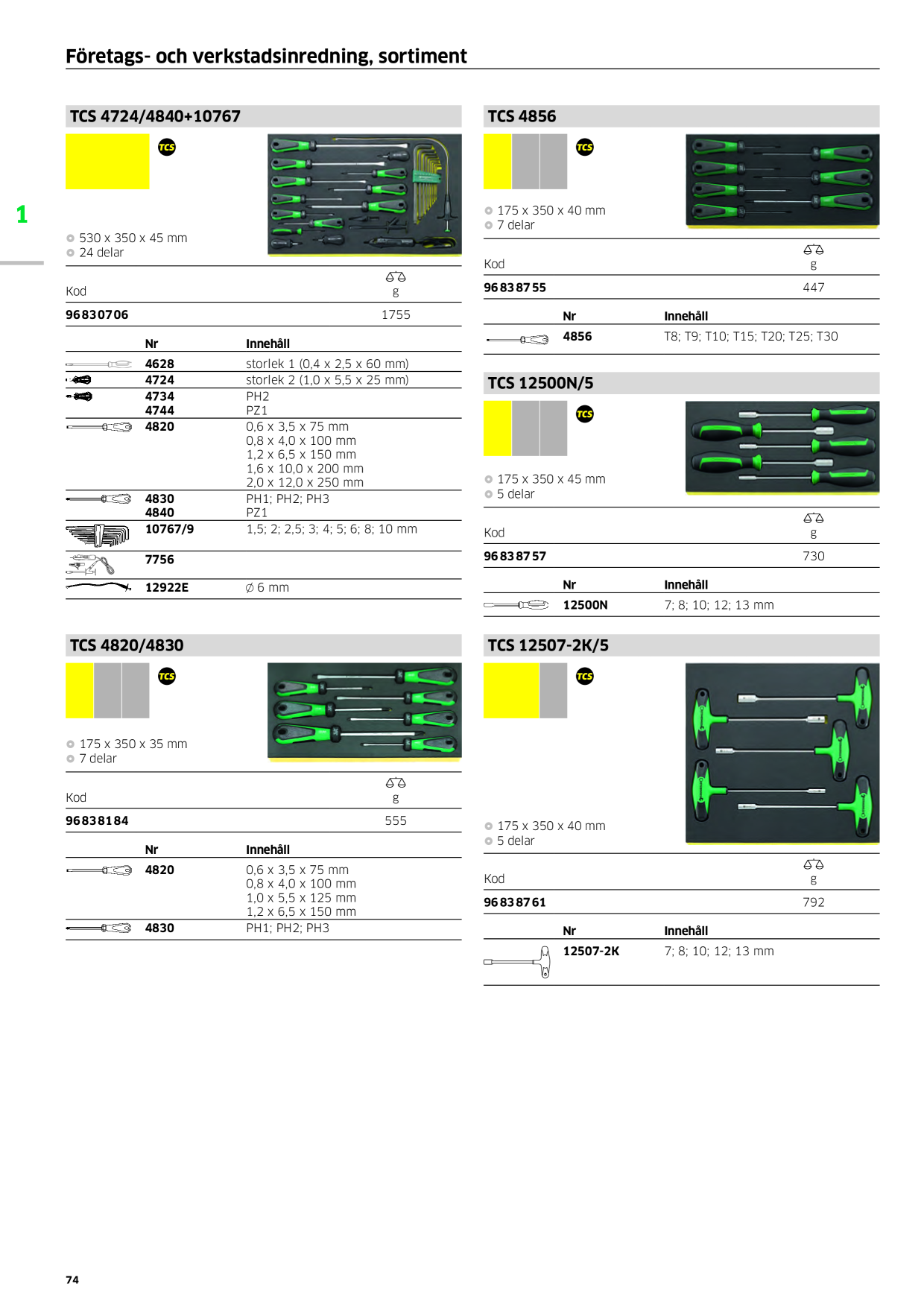 Catalog Overview Image