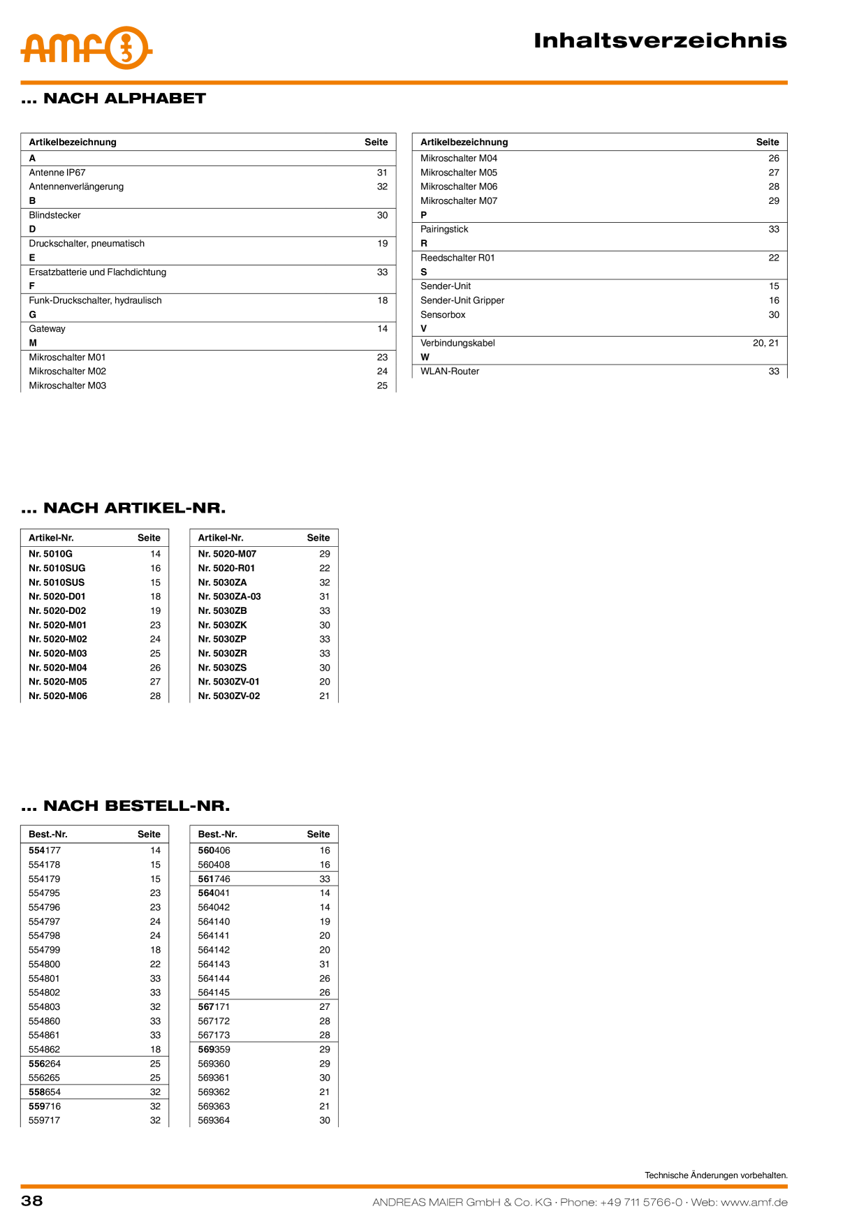 Catalog Overview Image