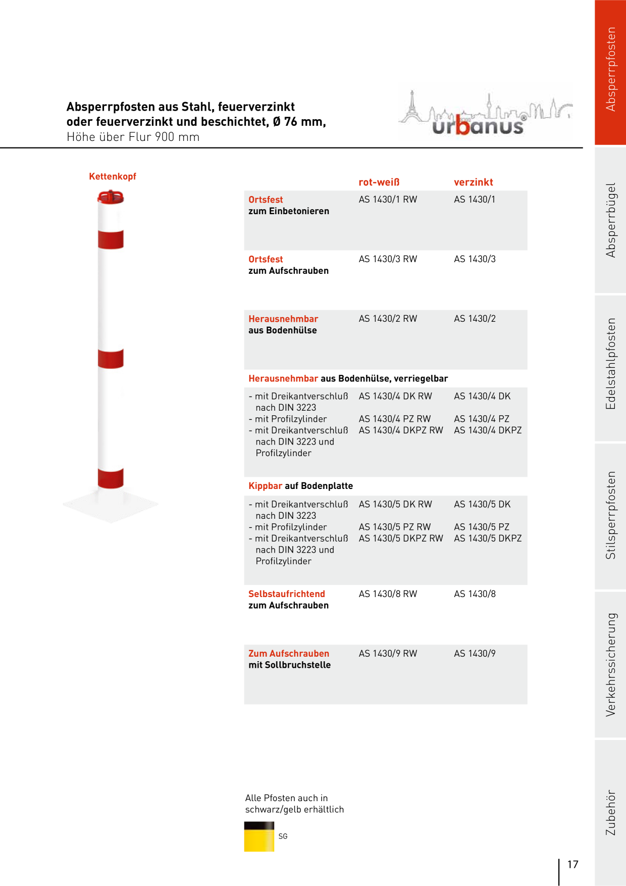 Catalog Overview Image