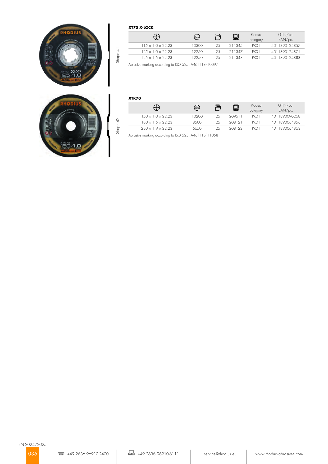 Catalog Overview Image