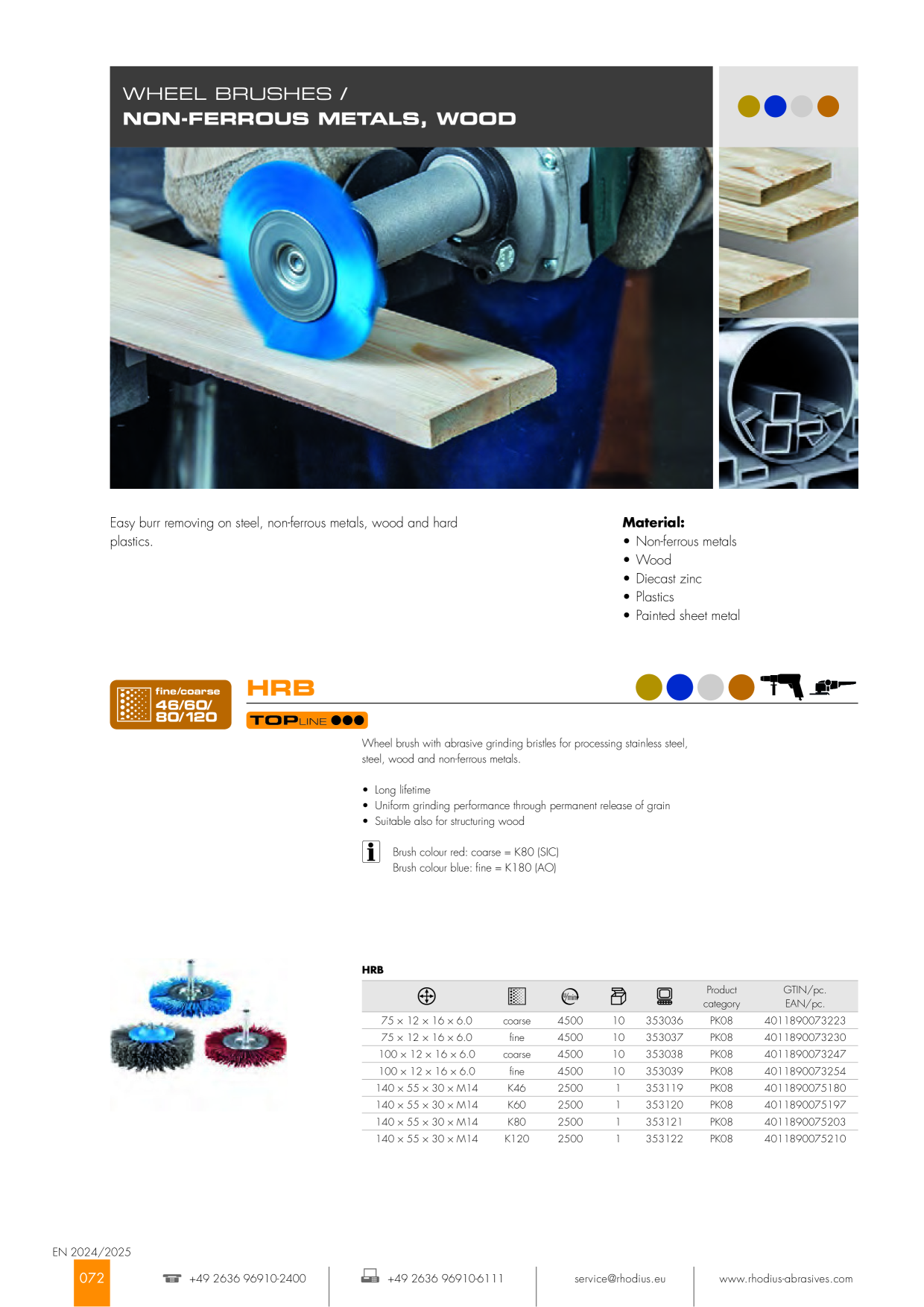 Catalog Overview Image