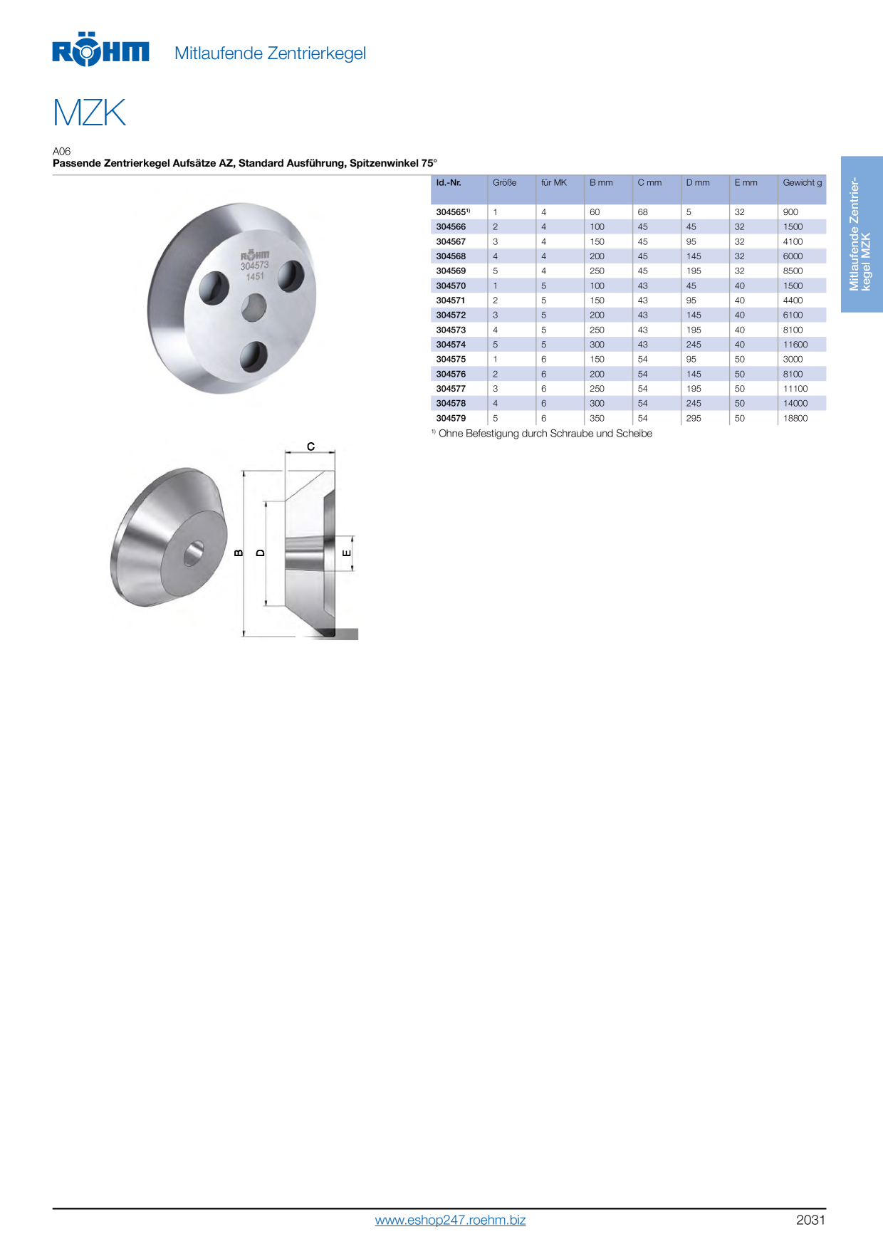 Catalog Overview Image